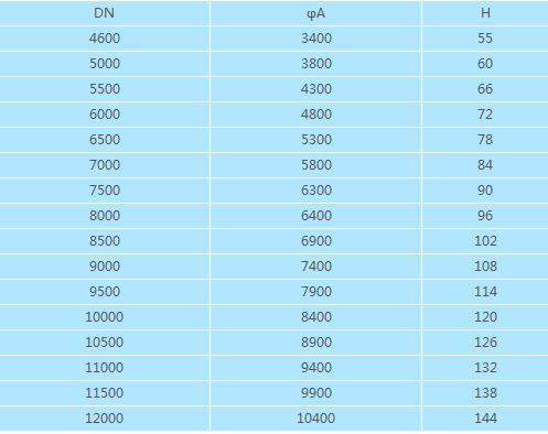 �������ʽ���޻��A(ch��)����(sh��)